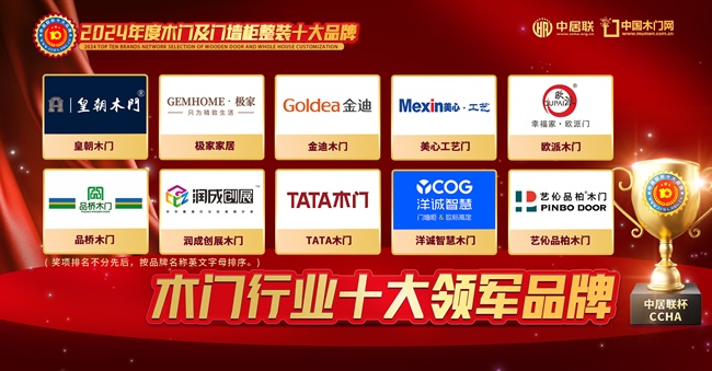木门行业十大领军品牌